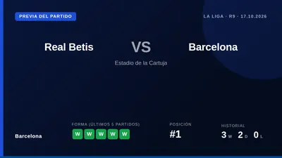 El lateral izquierdo del Betis se pierde el duelo del sábado en La Cartuja por una lesión en el aductor izquierdo sufrida...